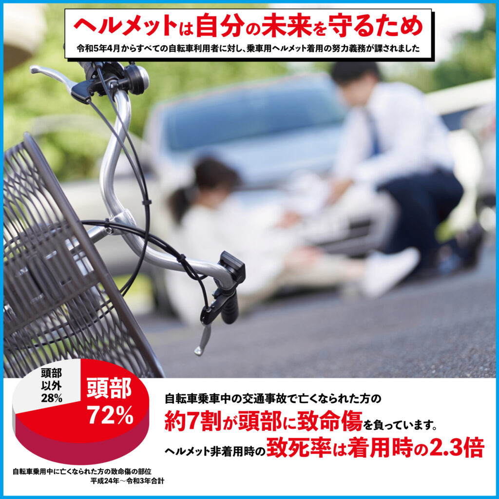 長沢自治会　川崎市宮前区　自転車ヘルメット着用
